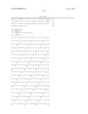 Methods of Hydrolyzing and Fermenting Cellulosic Material diagram and image