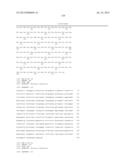 Methods of Hydrolyzing and Fermenting Cellulosic Material diagram and image