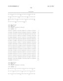 Methods of Hydrolyzing and Fermenting Cellulosic Material diagram and image