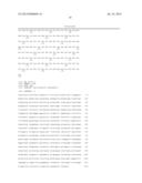 Methods of Hydrolyzing and Fermenting Cellulosic Material diagram and image