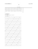 Methods of Hydrolyzing and Fermenting Cellulosic Material diagram and image