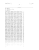 Methods of Hydrolyzing and Fermenting Cellulosic Material diagram and image