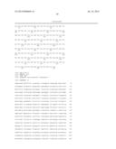 Methods of Hydrolyzing and Fermenting Cellulosic Material diagram and image