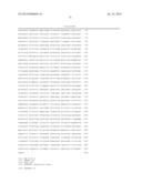 Methods of Hydrolyzing and Fermenting Cellulosic Material diagram and image