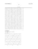 Methods of Hydrolyzing and Fermenting Cellulosic Material diagram and image