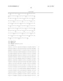 Methods of Hydrolyzing and Fermenting Cellulosic Material diagram and image