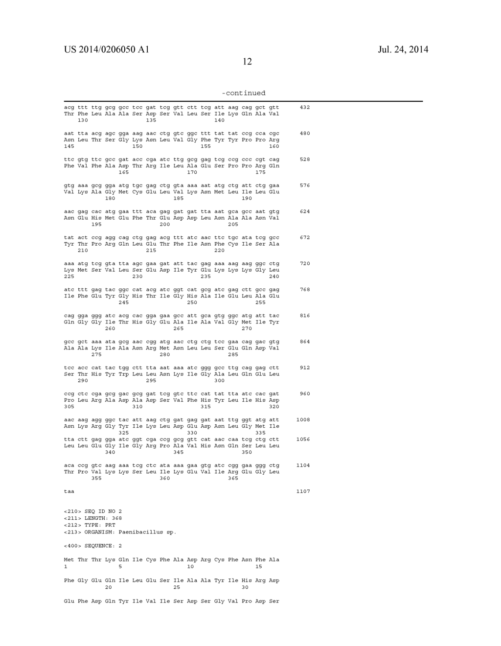 2-Deoxy-Scyllo-Inosose Synthase - diagram, schematic, and image 20