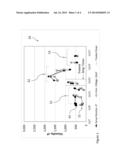 METHOD FOR VISCOSITY REDUCTION IN CO-FERMENTATION ETHANOL PROCESSES diagram and image