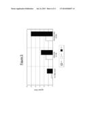 NOVEL YEAST STRAINS diagram and image