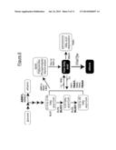 NOVEL YEAST STRAINS diagram and image