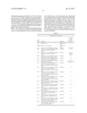 NOVEL YEAST STRAINS diagram and image