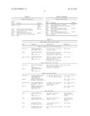 NOVEL YEAST STRAINS diagram and image