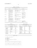 NOVEL YEAST STRAINS diagram and image