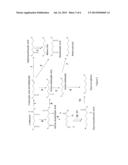 BIOLOGICAL SYNTHESIS OF DIFUNCTIONAL ALKANES FROM CARBOHYDRATE FEEDSTOCKS diagram and image