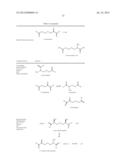 BIOLOGICAL SYNTHESIS OF DIFUNCTIONAL ALKANES FROM CARBOHYDRATE FEEDSTOCKS diagram and image