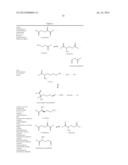 BIOLOGICAL SYNTHESIS OF DIFUNCTIONAL ALKANES FROM CARBOHYDRATE FEEDSTOCKS diagram and image