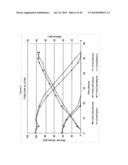 METABOLICALLY ENGINEERED YEASTS FOR THE PRODUCTION OF ETHANOL AND OTHER     PRODUCTS FROM XYLOSE AND CELLOBIOSE diagram and image