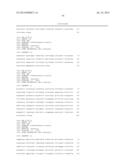 METABOLICALLY ENGINEERED YEASTS FOR THE PRODUCTION OF ETHANOL AND OTHER     PRODUCTS FROM XYLOSE AND CELLOBIOSE diagram and image