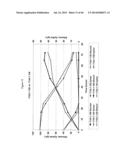 METABOLICALLY ENGINEERED YEASTS FOR THE PRODUCTION OF ETHANOL AND OTHER     PRODUCTS FROM XYLOSE AND CELLOBIOSE diagram and image