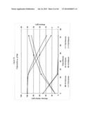 METABOLICALLY ENGINEERED YEASTS FOR THE PRODUCTION OF ETHANOL AND OTHER     PRODUCTS FROM XYLOSE AND CELLOBIOSE diagram and image