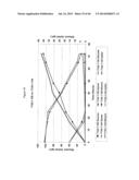 METABOLICALLY ENGINEERED YEASTS FOR THE PRODUCTION OF ETHANOL AND OTHER     PRODUCTS FROM XYLOSE AND CELLOBIOSE diagram and image