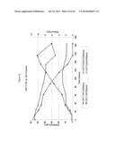 METABOLICALLY ENGINEERED YEASTS FOR THE PRODUCTION OF ETHANOL AND OTHER     PRODUCTS FROM XYLOSE AND CELLOBIOSE diagram and image