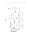 METABOLICALLY ENGINEERED YEASTS FOR THE PRODUCTION OF ETHANOL AND OTHER     PRODUCTS FROM XYLOSE AND CELLOBIOSE diagram and image