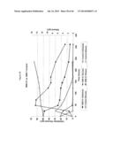 METABOLICALLY ENGINEERED YEASTS FOR THE PRODUCTION OF ETHANOL AND OTHER     PRODUCTS FROM XYLOSE AND CELLOBIOSE diagram and image