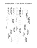 METABOLICALLY ENGINEERED YEASTS FOR THE PRODUCTION OF ETHANOL AND OTHER     PRODUCTS FROM XYLOSE AND CELLOBIOSE diagram and image