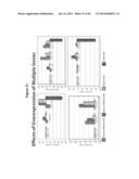 METABOLICALLY ENGINEERED YEASTS FOR THE PRODUCTION OF ETHANOL AND OTHER     PRODUCTS FROM XYLOSE AND CELLOBIOSE diagram and image