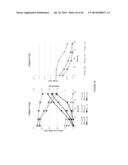 METABOLICALLY ENGINEERED YEASTS FOR THE PRODUCTION OF ETHANOL AND OTHER     PRODUCTS FROM XYLOSE AND CELLOBIOSE diagram and image