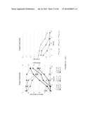 METABOLICALLY ENGINEERED YEASTS FOR THE PRODUCTION OF ETHANOL AND OTHER     PRODUCTS FROM XYLOSE AND CELLOBIOSE diagram and image