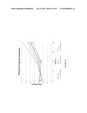 METABOLICALLY ENGINEERED YEASTS FOR THE PRODUCTION OF ETHANOL AND OTHER     PRODUCTS FROM XYLOSE AND CELLOBIOSE diagram and image