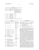 METABOLICALLY ENGINEERED YEASTS FOR THE PRODUCTION OF ETHANOL AND OTHER     PRODUCTS FROM XYLOSE AND CELLOBIOSE diagram and image