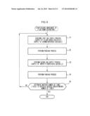 THIN FILM FORMATION METHOD diagram and image