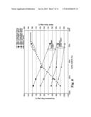 PROCESS FOR REMOVING CARBON MATERIAL FROM SUBSTRATES diagram and image