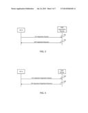 NETWORK ASSISTED DEVICE-TO-DEVICE DISCOVERY FOR PEER-TO-PEER APPLICATIONS diagram and image