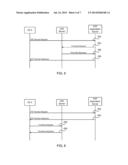 NETWORK ASSISTED DEVICE-TO-DEVICE DISCOVERY FOR PEER-TO-PEER APPLICATIONS diagram and image