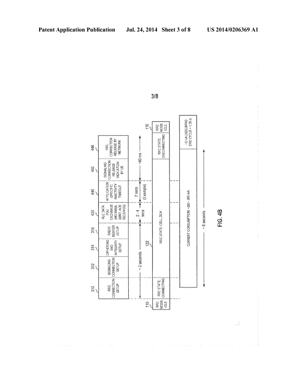 METHOD AND APPARATUS FOR USER EQUIPMENT DIRECTED RADIO RESOURCE CONTROL IN     A UMTS NETWORK - diagram, schematic, and image 04