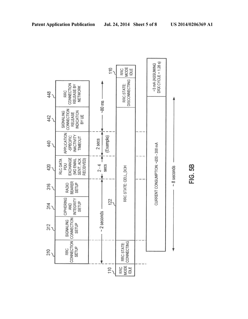 METHOD AND APPARATUS FOR USER EQUIPMENT DIRECTED RADIO RESOURCE CONTROL IN     A UMTS NETWORK - diagram, schematic, and image 06