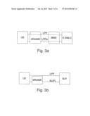 Method and Arrangement of Determining Timing Uncertainty diagram and image