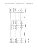 Method and Arrangement of Determining Timing Uncertainty diagram and image