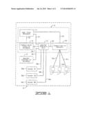 INTERACTIVE  ADVISORY SYSTEM diagram and image