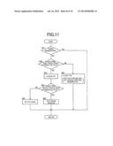 CONTROL DEVICE FOR VEHICLE DRIVE DEVICE diagram and image