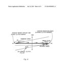 Shuttle Shifting For A Continuously Variable Transmission diagram and image