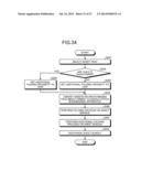 SHEET PROCESSING APPARATUS, IMAGE FORMING SYSTEM, AND SHEET-BUNDLE     ADDITIONAL FOLDING METHOD diagram and image