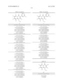 MESOIONIC PESTICIDES diagram and image