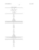 MESOIONIC PESTICIDES diagram and image