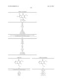 MESOIONIC PESTICIDES diagram and image