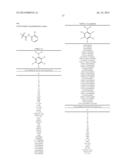 MESOIONIC PESTICIDES diagram and image